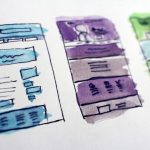 Maximizing Efficiency Through Strategic Planning Methods